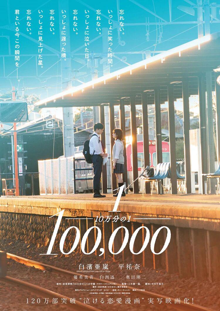 2020年日本7.4分爱情片《十万分之一》