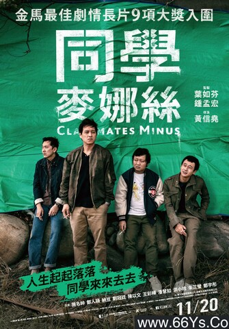 豆瓣2021评分最高华语电影TOP5《同学麦娜丝》1080P国语中字